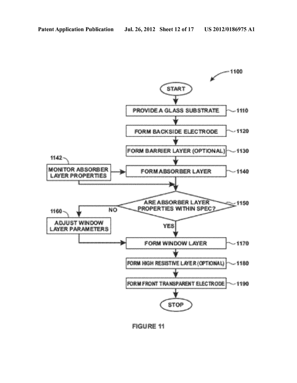 METHOD AND SYSTEM FOR LARGE SCALE MANUFACTURE OF THIN FILM PHOTOVOLTAIC     DEVICES USING MULTI-CHAMBER CONFIGURATION - diagram, schematic, and image 13