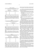 MULTISTAGE METHOD FOR TREATING METAL SURFACES PRIOR TO DIP PAINTING diagram and image