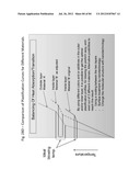 PREFORMS FOR FLAIR APPLICATIONS diagram and image