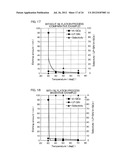 SUBSTRATE TREATMENT METHOD AND SUBSTRATE TREATMENT APPARATUS diagram and image