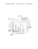 LIQUID PROCESSING METHOD, LIQUID PROCESSING APPARATUS AND STORAGE MEDIUM diagram and image