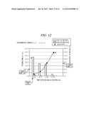 LIQUID PROCESSING METHOD, LIQUID PROCESSING APPARATUS AND STORAGE MEDIUM diagram and image