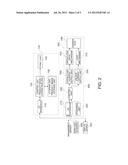 RECEIPT AND CLAIM TICKET PRINTING DEVICE, AND RECEIPT AND CLAIM TICKET     PRINTING SYSTEM diagram and image