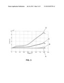 MICROCHANNEL PLATE AND ITS MANUFACTURING METHOD diagram and image