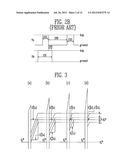 METHOD OF SENSING OF LOW-VOLTAGE IMAGE SENSOR diagram and image