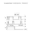 METHOD OF SENSING OF LOW-VOLTAGE IMAGE SENSOR diagram and image