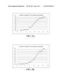 METHOD FOR DETERMINING THE ORE CONTENT OF DRILL CUTTINGS diagram and image