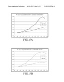 METHOD FOR DETERMINING THE ORE CONTENT OF DRILL CUTTINGS diagram and image