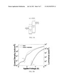 METHOD AND APPARATUS FOR PROVIDING A CHARGE BLOCKING LAYER ON AN INFRARED     UP-CONVERSION DEVICE diagram and image