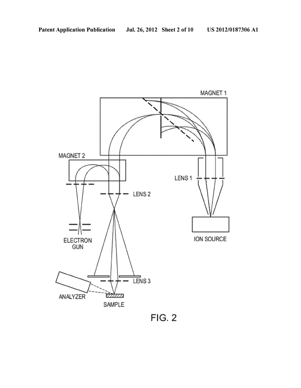 Systems and Methods for Control of Multiple Charged Particle Beams - diagram, schematic, and image 03