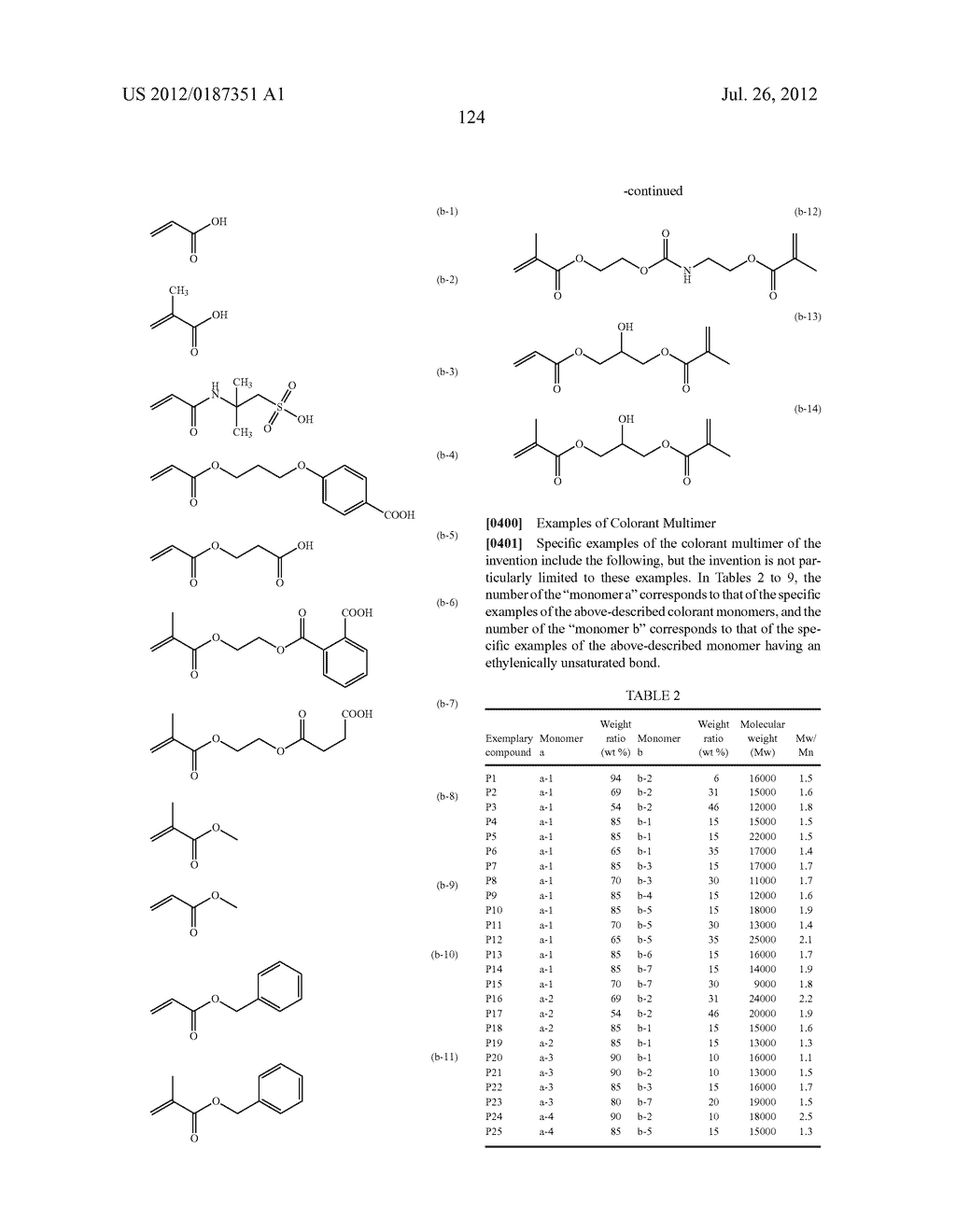 COLORANT MULTIMER, COLORED CURABLE COMPOSITION, COLOR FILTER AND METHOD     FOR PRODUCING THE SAME, AND SOLID-STATE IMAGE SENSOR, IMAGE DISPLAY     DEVICE, LIQUID CRYSTAL DISPLAY DEVICE AND ORGANIC EL DISPLAY WITH THE     COLOR FILTER - diagram, schematic, and image 127