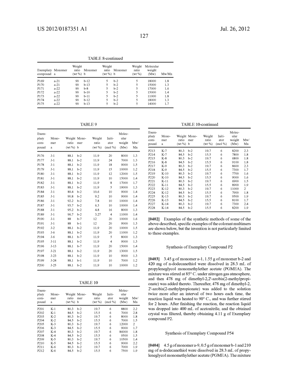 COLORANT MULTIMER, COLORED CURABLE COMPOSITION, COLOR FILTER AND METHOD     FOR PRODUCING THE SAME, AND SOLID-STATE IMAGE SENSOR, IMAGE DISPLAY     DEVICE, LIQUID CRYSTAL DISPLAY DEVICE AND ORGANIC EL DISPLAY WITH THE     COLOR FILTER - diagram, schematic, and image 130