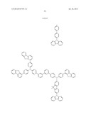 AROMATIC AMINE DERIVATIVE, ORGANIC DEVICE MATERIAL AND     HOLE-INJECTION/TRANSPORT MATERIAL AND ORGANIC ELECTROLUMINESCENT ELEMENT     MATERIAL EACH COMPRISING THE DERIVATIVE, AND ORGANIC ELECTROLUMINESCENT     ELEMENT diagram and image