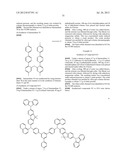 AROMATIC AMINE DERIVATIVE, ORGANIC DEVICE MATERIAL AND     HOLE-INJECTION/TRANSPORT MATERIAL AND ORGANIC ELECTROLUMINESCENT ELEMENT     MATERIAL EACH COMPRISING THE DERIVATIVE, AND ORGANIC ELECTROLUMINESCENT     ELEMENT diagram and image