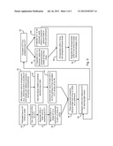 LAMINATING ENCAPSULANT FILM CONTAINING PHOSPHOR OVER LEDS diagram and image