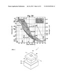 LUMINOUS DEVICES, PACKAGES AND SYSTEMS CONTAINING THE SAME, AND     FABRICATING METHODS THEREOF diagram and image