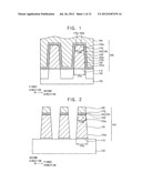 GATE STRUCTURES diagram and image