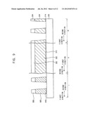 GATE STRUCTURES diagram and image