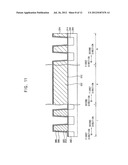 GATE STRUCTURES diagram and image