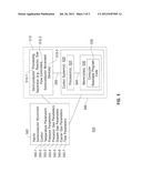 Self-aligned III-V MOSFET fabrication with in-situ III-V epitaxy and     in-situ metal epitaxy and contact formation diagram and image