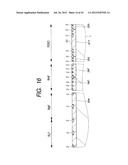 Semiconductor Device Comprising A Schottky Barrier Diode diagram and image