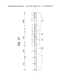 Semiconductor Device Comprising A Schottky Barrier Diode diagram and image