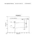 Thermal Interface Material with Epoxidized Nutshell Oil diagram and image