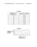 SEMICONDUCTOR DEVICE AND WIRING BOARD diagram and image