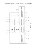 METHOD AND APPARATUS OF COMPRESSION MOLDING TO REDUCE VOIDS IN MOLDING     COMPOUNDS OF SEMICONDUCTOR PACKAGES diagram and image