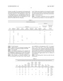 METAL POWDER COMPOSITION diagram and image