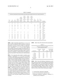 METAL POWDER COMPOSITION diagram and image