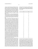 CARD SHUFFLING WITH CARD RANK AND VALUE READING CAPABILITY USING CMOS     SENSOR diagram and image