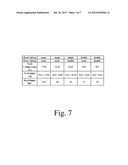 Airbag systems to affect restrained occupant kinematics and associated     neck loads during rollover impact conditions diagram and image