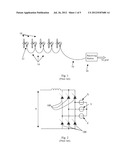 ELECTRICAL POWER CONVERSION SYSTEM AND METHOD diagram and image