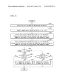 POWER UNIT FOR ELECTRIC VEHICLE diagram and image