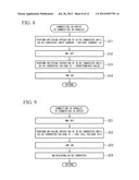 POWER UNIT FOR ELECTRIC VEHICLE diagram and image