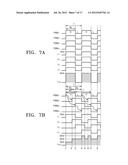 MULTI-CHANNEL PULSE WIDTH MODULATION SIGNAL GENERATING APPARATUS AND     METHOD, AND LIGHT-EMITTING DIODE SYSTEM INCLUDING THE SAME diagram and image