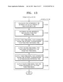 MULTI-CHANNEL PULSE WIDTH MODULATION SIGNAL GENERATING APPARATUS AND     METHOD, AND LIGHT-EMITTING DIODE SYSTEM INCLUDING THE SAME diagram and image