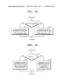 MULTI-CHANNEL PULSE WIDTH MODULATION SIGNAL GENERATING APPARATUS AND     METHOD, AND LIGHT-EMITTING DIODE SYSTEM INCLUDING THE SAME diagram and image