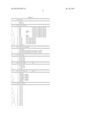 METHOD OF CONFIGURING AN LED DRIVER, LED DRIVER, LED ASSEMBLY AND METHOD     OF CONTROLLING AN LED ASSEMBLY diagram and image