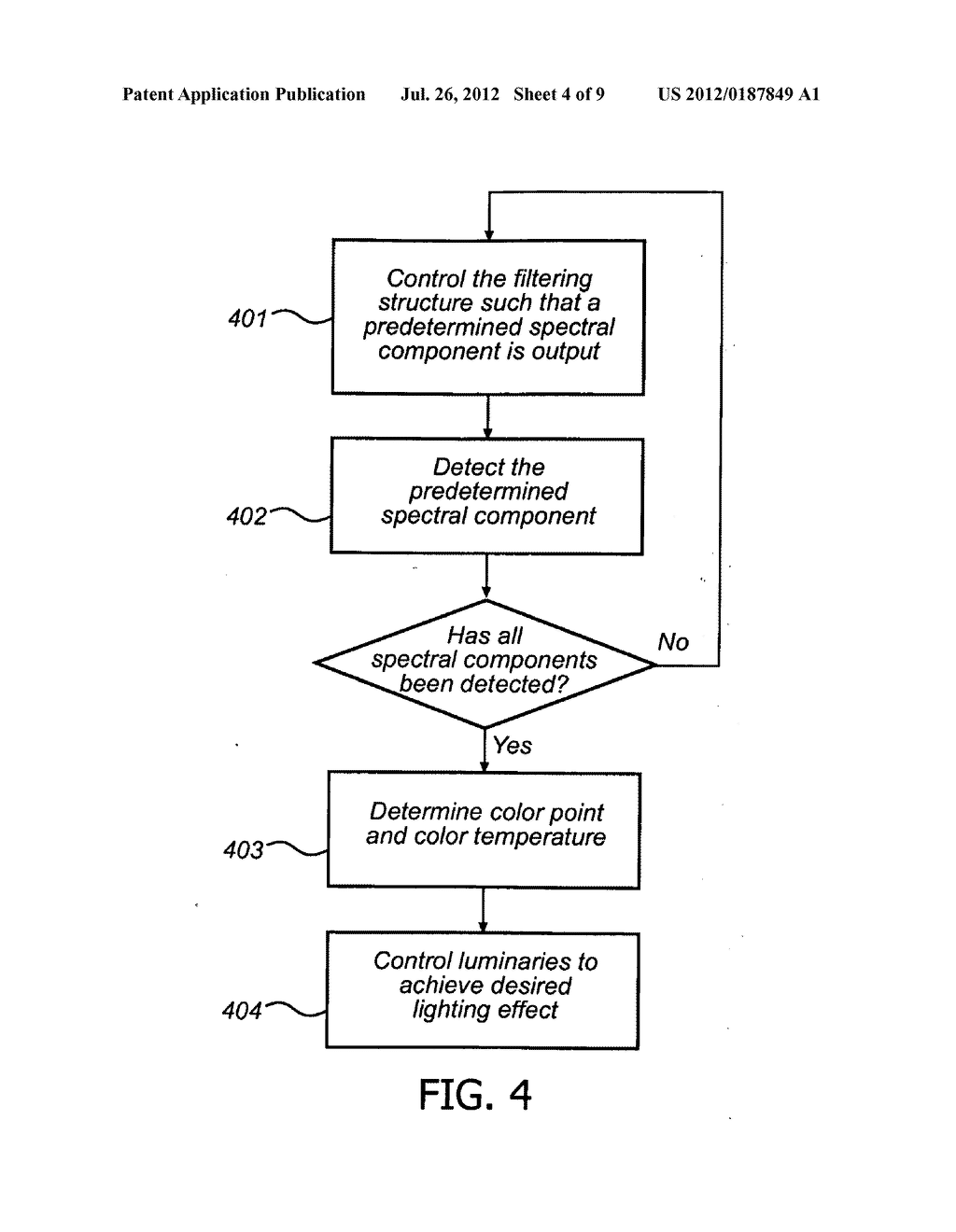 Spectral Detection Device for Detecting Spectral Components of Received     Light - diagram, schematic, and image 05