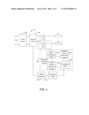 MULTI-LAMP DRIVING SYSTEM diagram and image