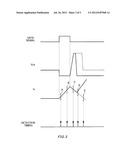 TEST APPRATUS diagram and image