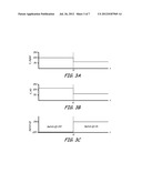 BUILT-IN TEST FOR AN OVERVOLTAGE PROTECTION CIRCUIT diagram and image