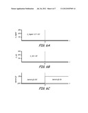 BUILT-IN TEST FOR AN OVERVOLTAGE PROTECTION CIRCUIT diagram and image