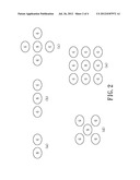 WAFER LEVEL TESTING STRUCTURE diagram and image