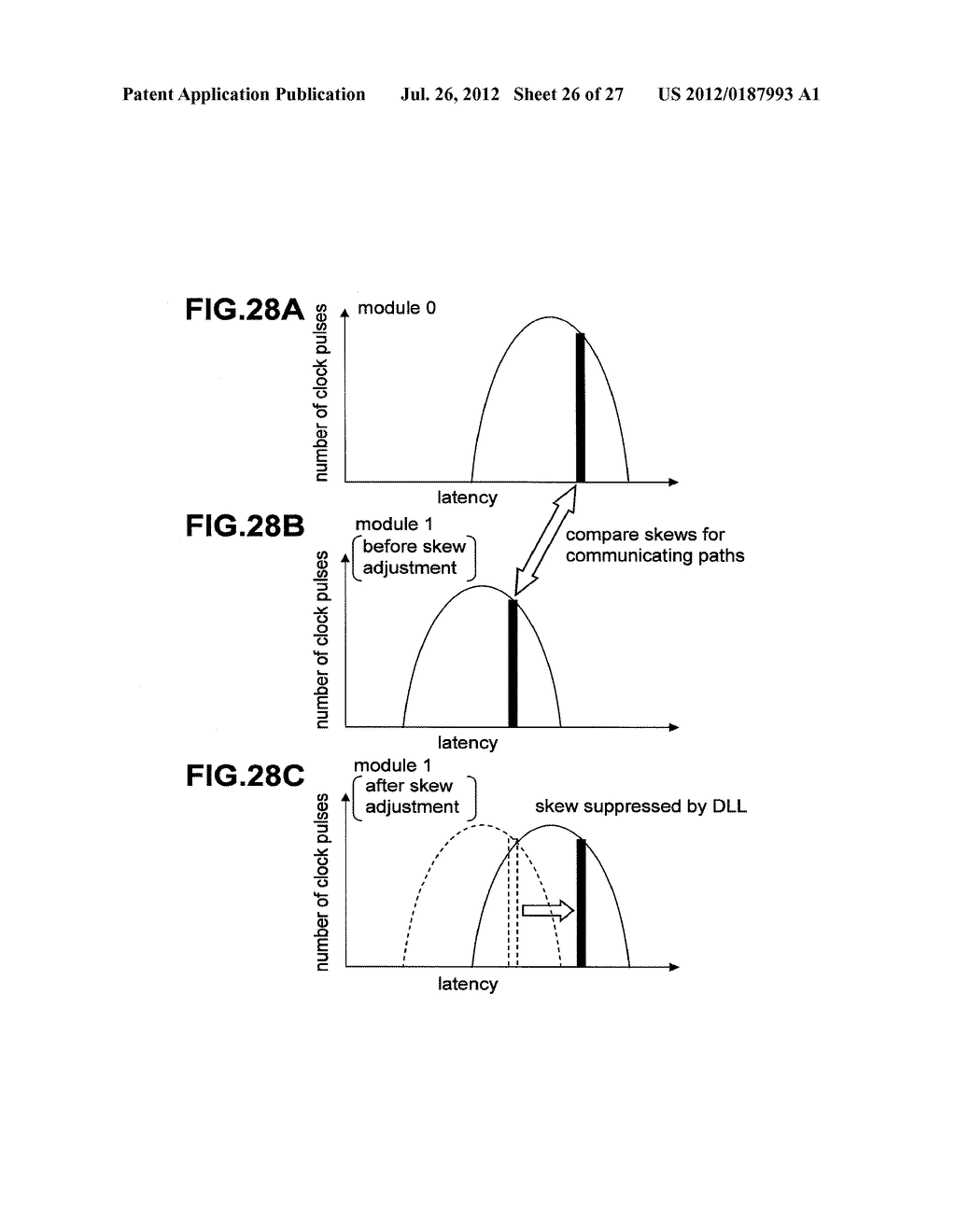 Semiconductor Integrated Circuit and Control Method for Clock Signal     Synchronization - diagram, schematic, and image 27