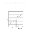 CIRCUITRY FOR BIASING AMPLIFIERS diagram and image