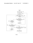 POWER SUPPLY CIRCUIT OF POWER AMPLIFIER, AND TERMINAL diagram and image