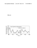 POWER AMPLIFIER, WIRELESS COMMUNICATION DEVICE, AND POWER AMPLIFICATION     METHOD diagram and image